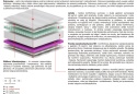 Materac Gaja Molet 60x240 cm