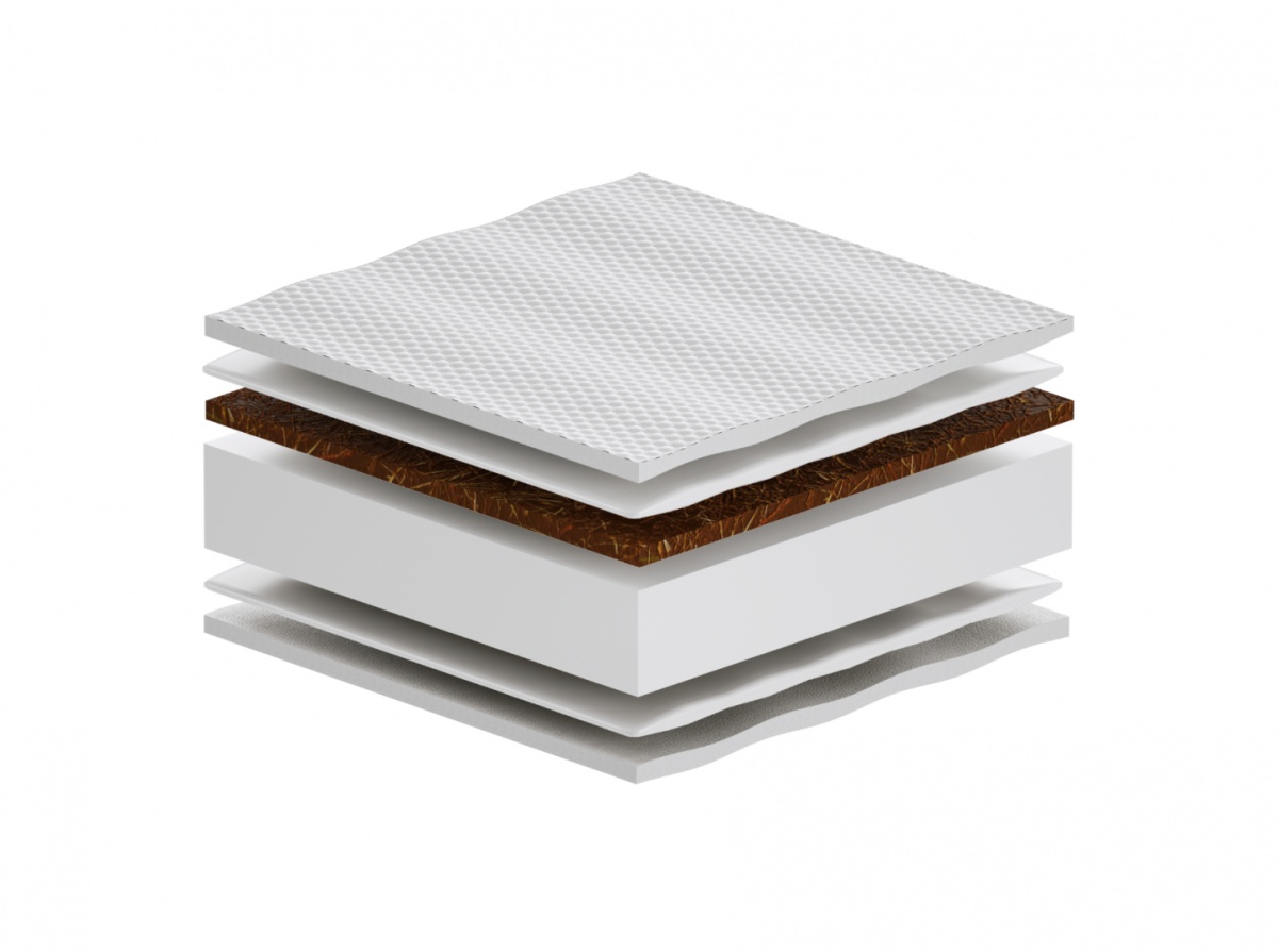Materac Lima 175x235 cm Materac Lima 175x235 cm