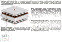 Materac Lima Max Plus 70x185 cm