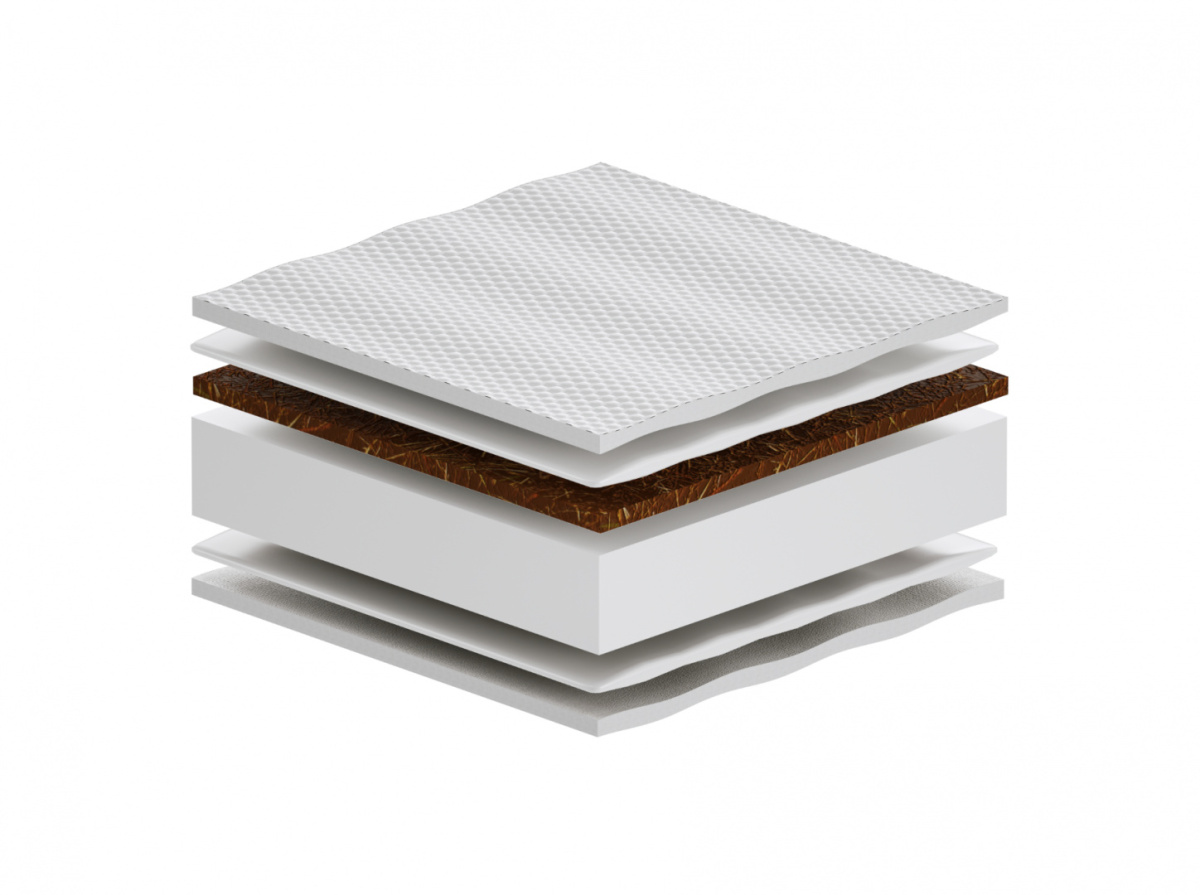 Materac Lima 145x215 cm Materac Lima 145x215 cm