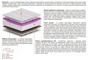 Materac Lima Molet 90x140 cm