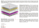 Materac Pola Molet 130x175 cm