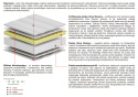 Materac Tina 65x200 cm