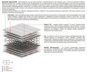 Materac Salta 110x230 cm