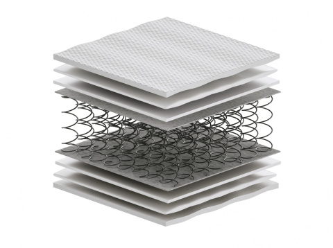 Materac Salta 160x235 cm