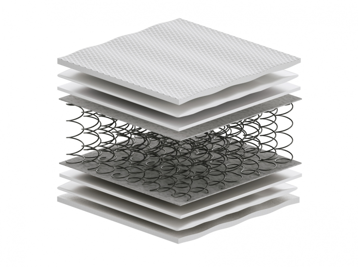 Materac Salta 170x215 cm Materac Salta 170x215 cm