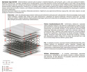 Materac Salta 170x215 cm