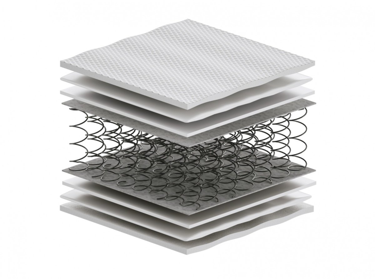 Materac Salta 65x205 cm Materac Salta 65x205 cm