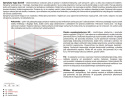 Materac Zonda 145x145 cm