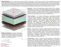 Materac Nesa 105x235 cm