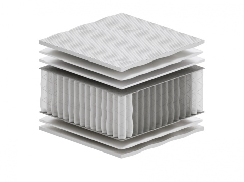 Materac Kaja Multipocket 100x235 cm