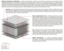 Materac Kaja Multipocket 115x185 cm