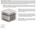 Materac Kaja Multipocket 145x175 cm