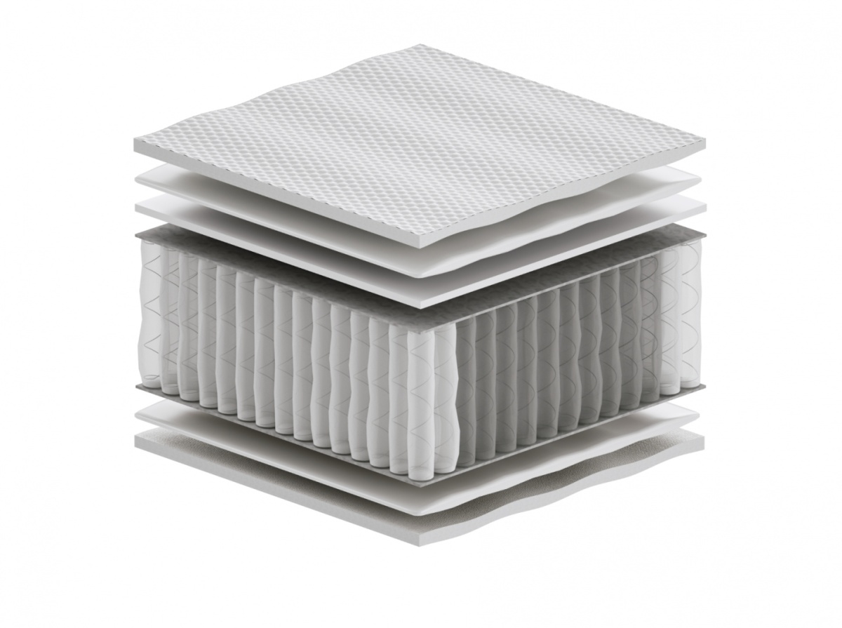 Materac Kaja Multipocket 155x155 cm Materac Kaja Multipocket 155x155 cm