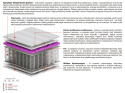 Materac Kaja Molet Mini 105x200 cm