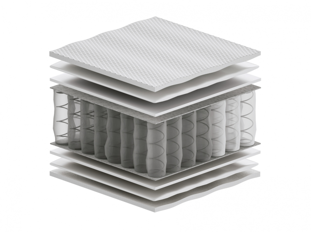 Materac Ema Mini 70x170 cm Materac Ema Mini 70x170 cm