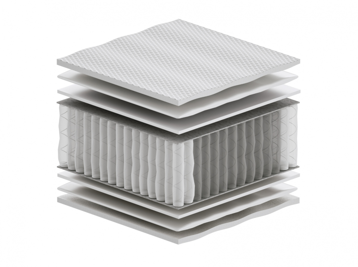 Materac Ema Multipocket 155x230 cm Materac Ema Multipocket 155x230 cm