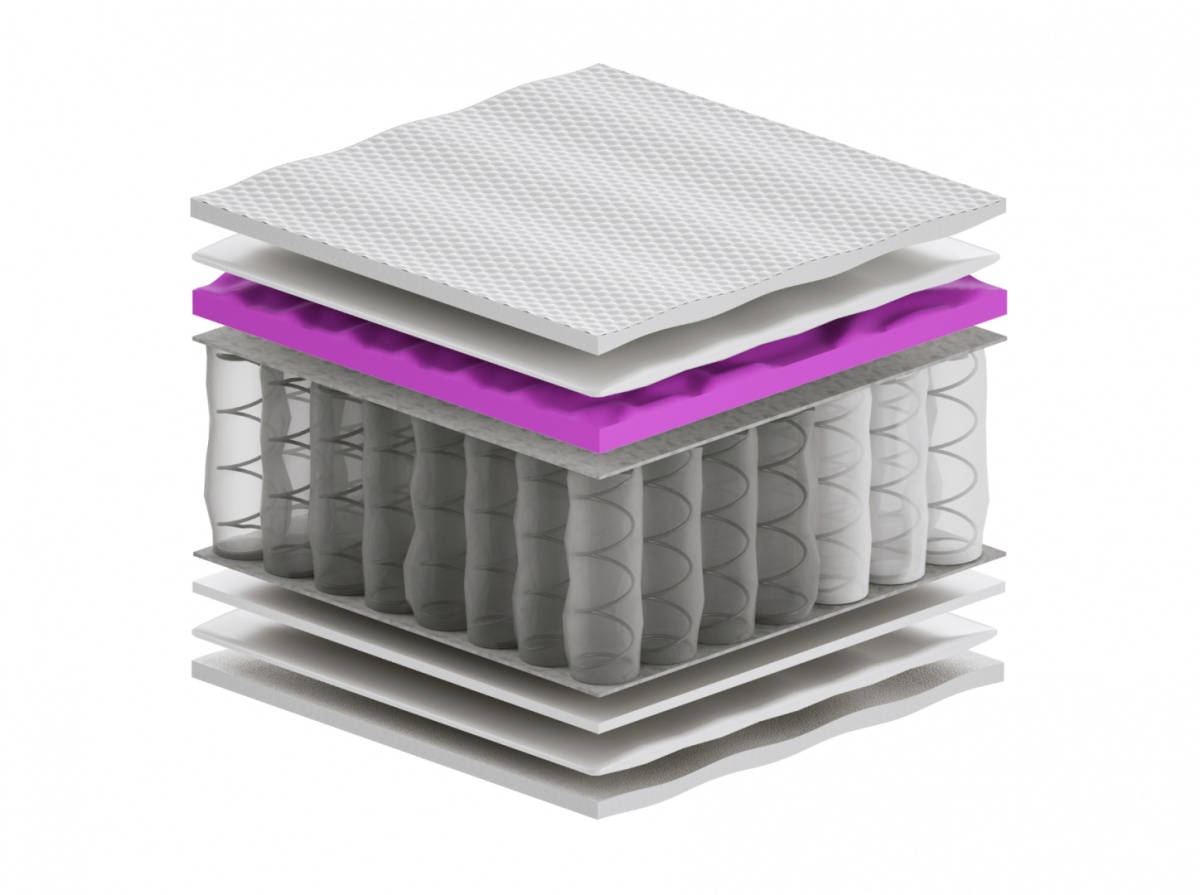 Materac Ema Molet Mini 110x150 cm Materac Ema Molet Mini 110x150 cm