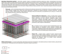 Materac Ema Molet Mini 175x235 cm