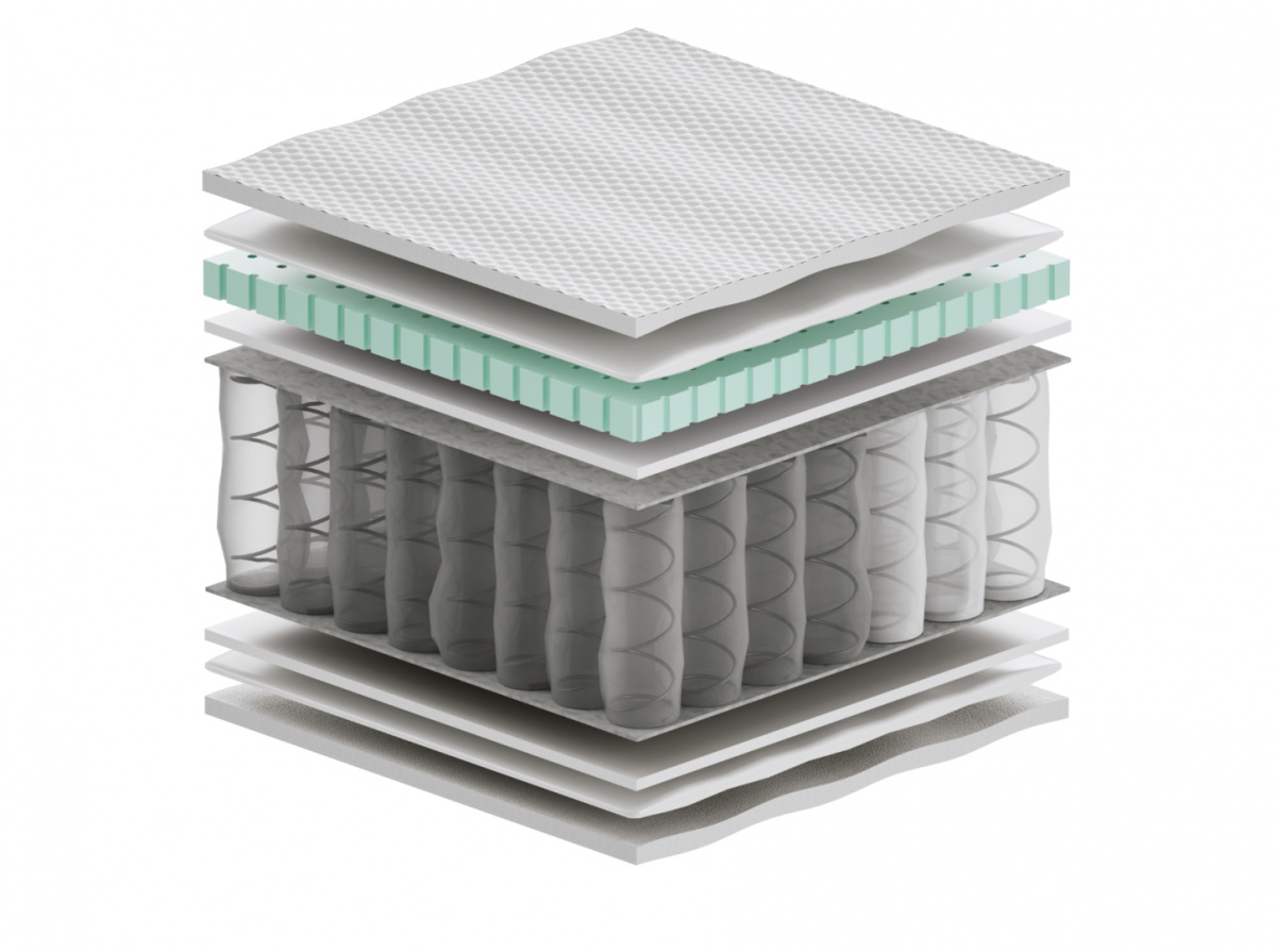 Materac Zoja Max Plus 145x175 cm Materac Zoja Max Plus 145x175 cm