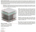 Materac Zoja Mini 105x175 cm