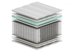 Materac Zoja Multipocket 170x215 cm