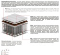 Materac Natal Mini 175x225 cm