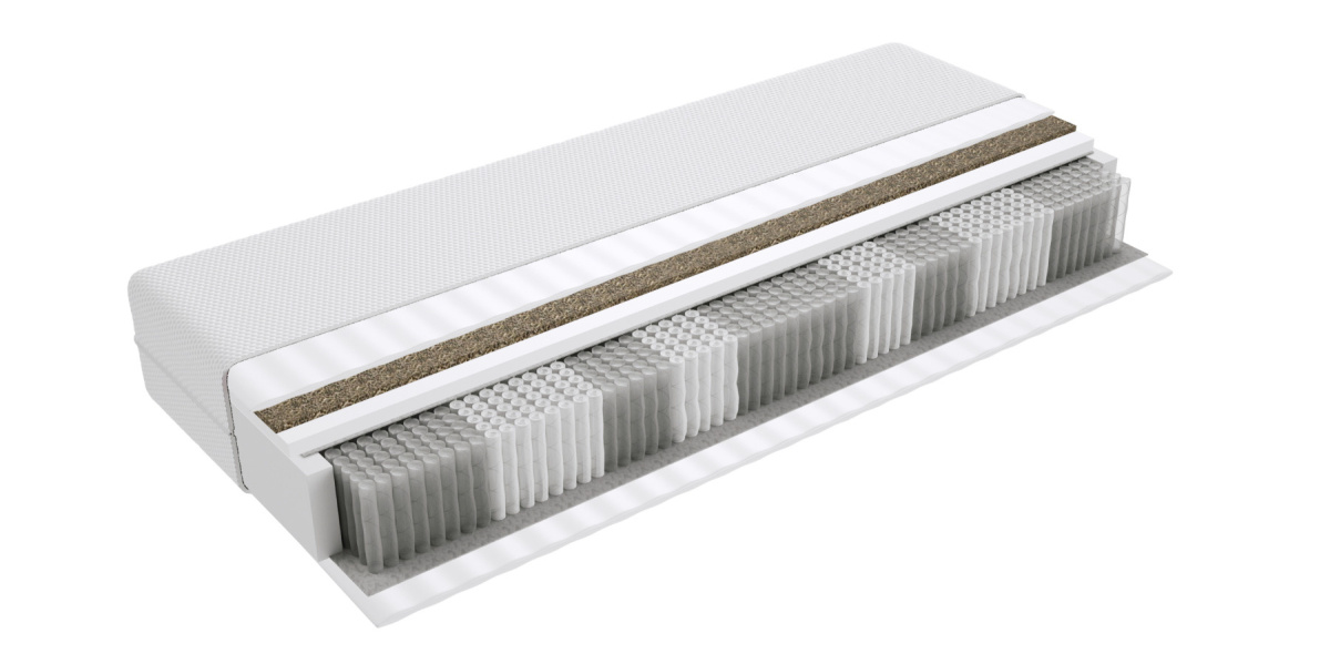 Materac Natal Multipocket 80x235 cm