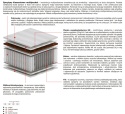 Materac Natal Multipocket 90x210 cm