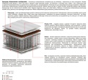 Materac Natal Multipocket 120x200 cm