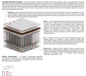 Materac Oskar 155x155 cm