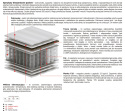 Materac Oskar 70x170 cm