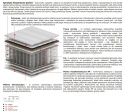 Materac Oskar Mini 130x145 cm