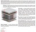 Materac Oskar Mini 190x200 cm