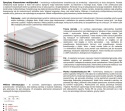 Materac Oskar Multipocket 105x175 cm