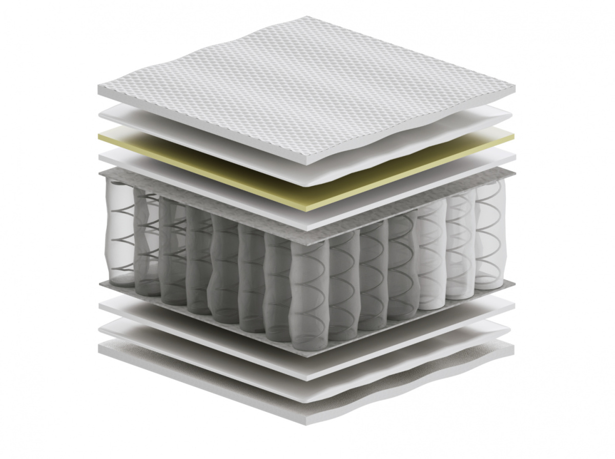 Materac Merida 75x225 cm Materac Merida 75x225 cm