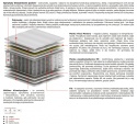 Materac Merida Mini 105x175 cm