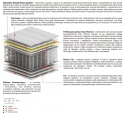 Materac Merida Mini 105x175 cm