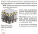 Materac Merida Mini 105x175 cm