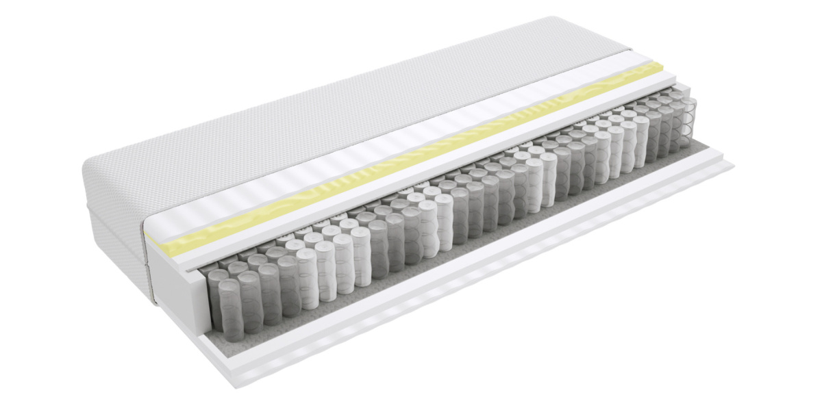 Materac Merida Mini 145x175 cm Materac Merida Mini 145x175 cm