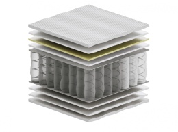 Materac Merida Mini 65x230 cm