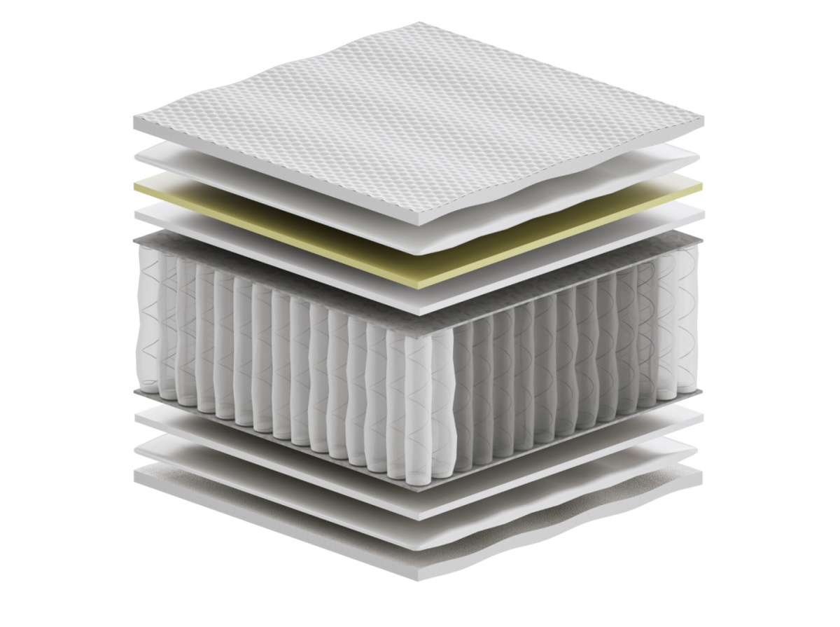 Materac Merida Multipocket 80x210 cm Materac Merida Multipocket 80x210 cm