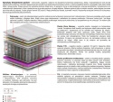 Materac Merida Molet 120x210 cm