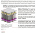 Materac Merida Molet 120x210 cm