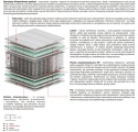 Materac Febe 110x205 cm