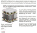 Materac Arian Mini 105x175 cm