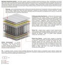 Materac Arian Mini 150x175 cm
