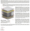 Materac Arian Mini 150x175 cm