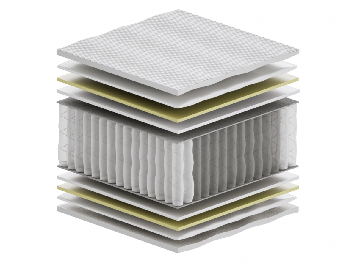 Materac Arian Multipocket 155x170 cm Materac Arian Multipocket 155x170 cm