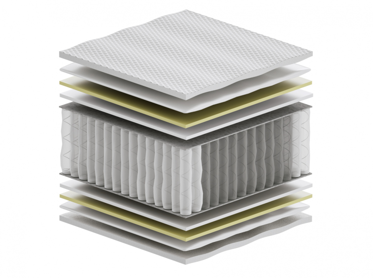 Materac Arian Multipocket 175x225 cm Materac Arian Multipocket 175x225 cm